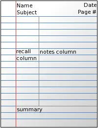 Cornell notes structure
