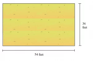 A rectangle showing 54 x 36